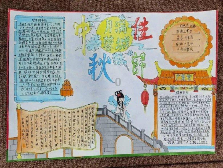 现在的飞机票怎么这么贵啊游戏画面